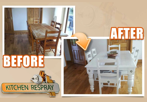 Painted Kitchen Table and chairs